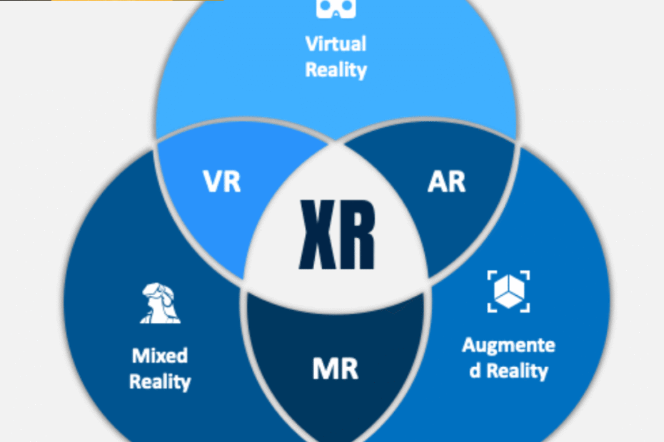 Interactive Storytelling