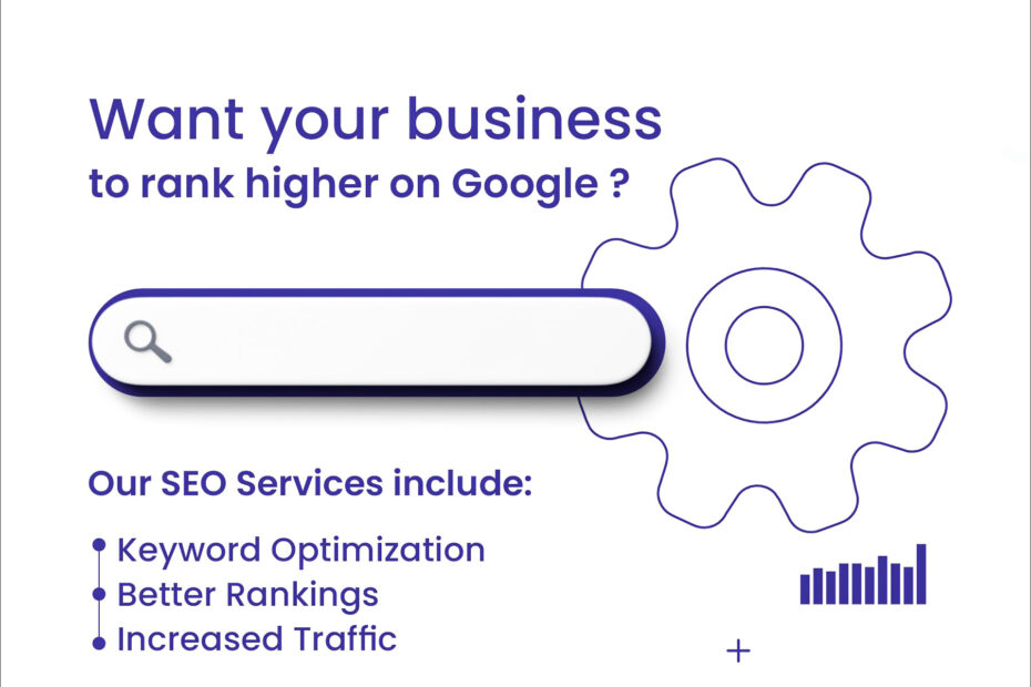 Social Media Advertising